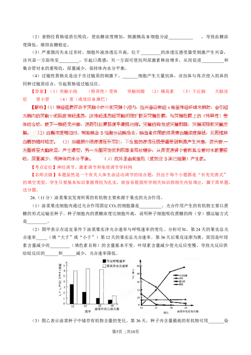 2015年高考生物试卷（山东）（解析卷）_生物历年高考真题_新&middot;Word版2008-2025&middot;高考生物真题_生物（按年份分类）2008-2025_2015&middot;高考生物真题