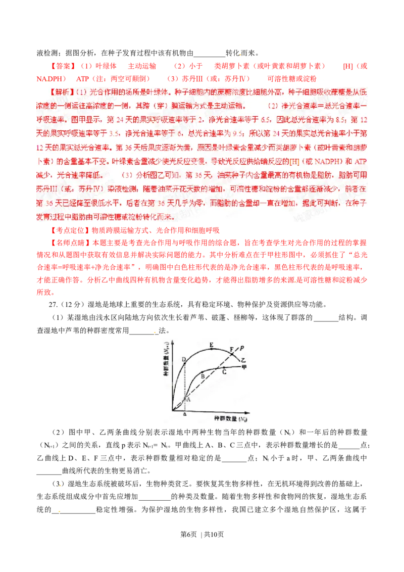 2015年高考生物试卷（山东）（解析卷）_生物历年高考真题_新&middot;Word版2008-2025&middot;高考生物真题_生物（按年份分类）2008-2025_2015&middot;高考生物真题