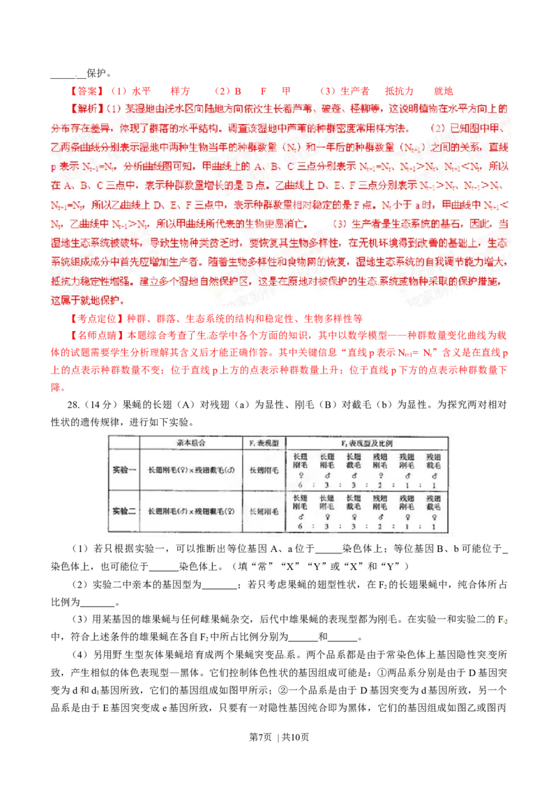 2015年高考生物试卷（山东）（解析卷）_生物历年高考真题_新&middot;Word版2008-2025&middot;高考生物真题_生物（按年份分类）2008-2025_2015&middot;高考生物真题