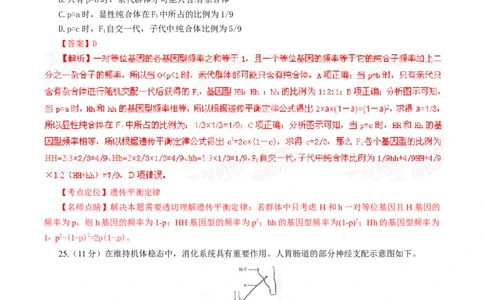 2015年高考生物试卷（山东）（解析卷）_生物历年高考真题_新&middot;Word版2008-2025&middot;高考生物真题_生物（按年份分类）2008-2025_2015&middot;高考生物真题