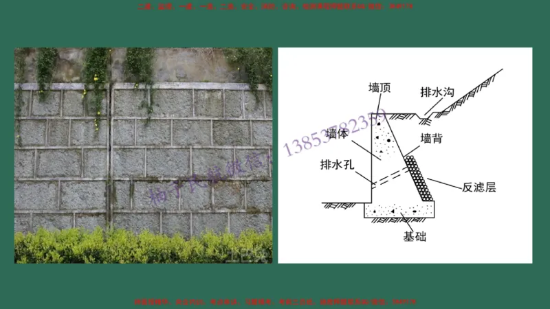 008（填方及挖方工程、边坡工程、土石方质检、压实度评定)_2026年一级建造师_2026年一建民航_2025年一建民航SVIP_02-基础精讲✿高端面授✿深度强化_彩色