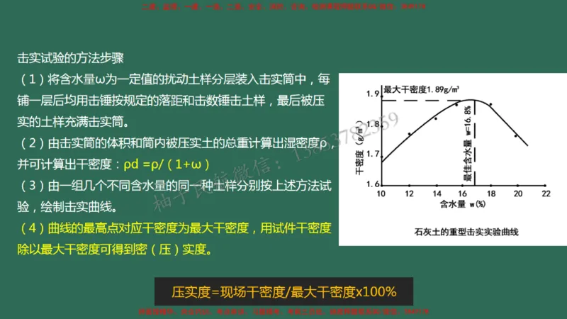 008（填方及挖方工程、边坡工程、土石方质检、压实度评定)_2026年一级建造师_2026年一建民航_2025年一建民航SVIP_02-基础精讲✿高端面授✿深度强化_彩色