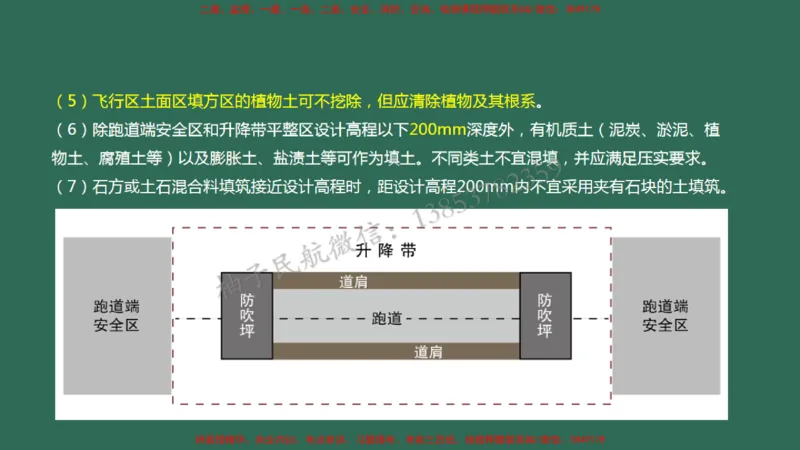 008（填方及挖方工程、边坡工程、土石方质检、压实度评定)_2026年一级建造师_2026年一建民航_2025年一建民航SVIP_02-基础精讲✿高端面授✿深度强化_彩色