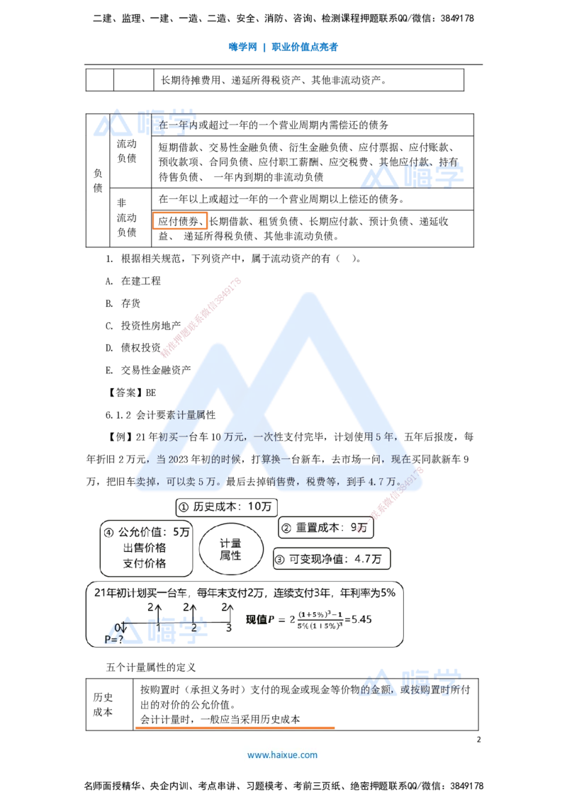 07.2025王晓波-考前拔分速成-第6章财务会计基础_2026年一级建造师_2026年一建经济_2025年一建经济SVIP_04-冲刺串讲✿考点强化✿小灶集训_14-经济《考前拔分速成》王晓波HX_讲义