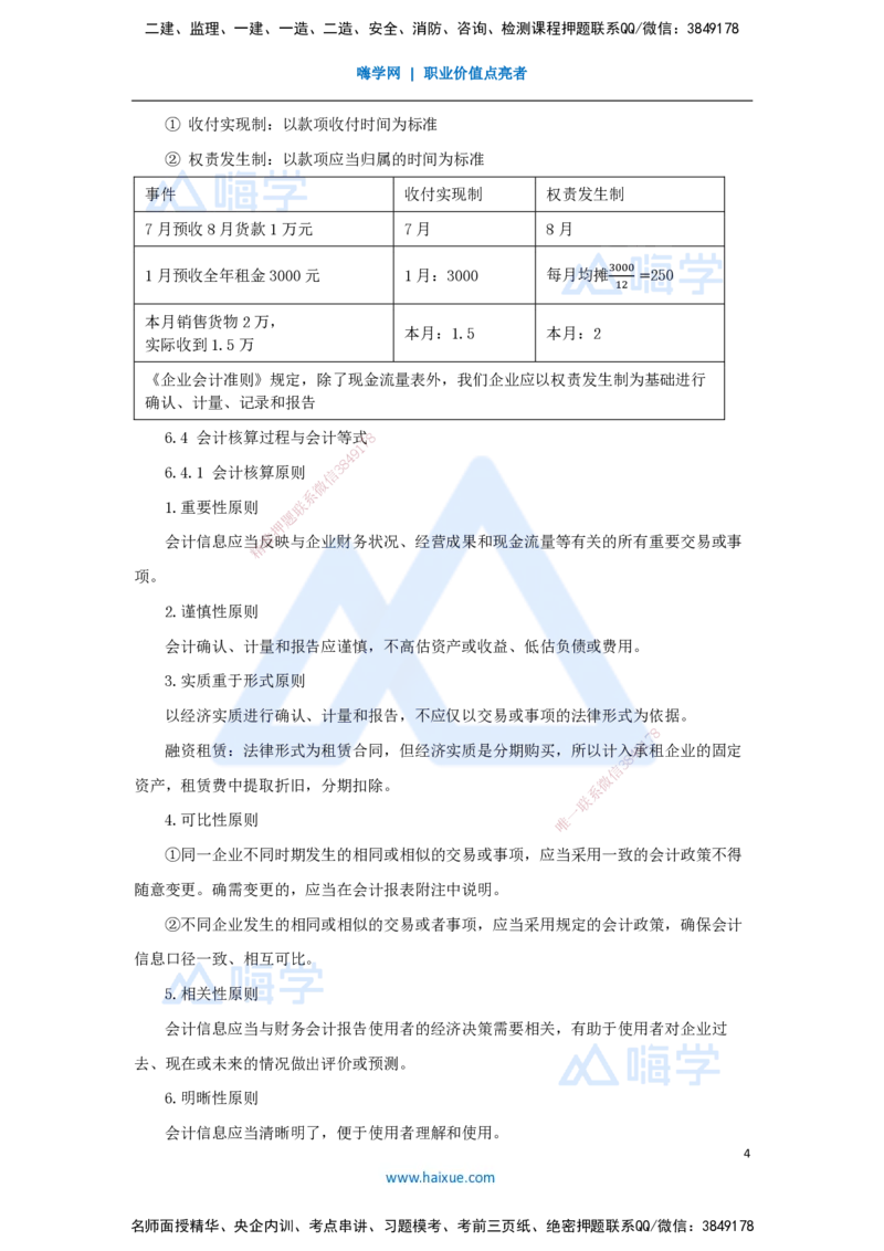 07.2025王晓波-考前拔分速成-第6章财务会计基础_2026年一级建造师_2026年一建经济_2025年一建经济SVIP_04-冲刺串讲✿考点强化✿小灶集训_14-经济《考前拔分速成》王晓波HX_讲义