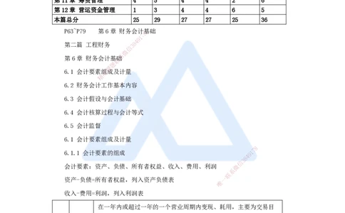 07.2025王晓波-考前拔分速成-第6章财务会计基础_2026年一级建造师_2026年一建经济_2025年一建经济SVIP_04-冲刺串讲✿考点强化✿小灶集训_14-经济《考前拔分速成》王晓波HX_讲义