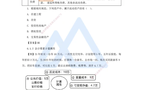 07.2025王晓波-考前拔分速成-第6章财务会计基础_2026年一级建造师_2026年一建经济_2025年一建经济SVIP_04-冲刺串讲✿考点强化✿小灶集训_14-经济《考前拔分速成》王晓波HX_讲义