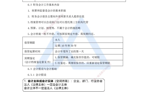 07.2025王晓波-考前拔分速成-第6章财务会计基础_2026年一级建造师_2026年一建经济_2025年一建经济SVIP_04-冲刺串讲✿考点强化✿小灶集训_14-经济《考前拔分速成》王晓波HX_讲义