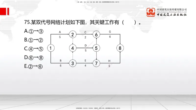 2025一建《管理》冲刺抢分直播课四（下）_2026年一级建造师_2026年一建管理_2025年一建管理SVIP_04-冲刺串讲✿考点强化✿小灶集训_14-管理《冲刺抢分直播》鲁力JGS_讲义
