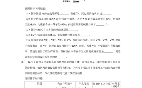 2013年高考生物试卷（天津）（空白卷）_生物历年高考真题_新&middot;Word版2008-2025&middot;高考生物真题_生物（按试卷类型分类）2008-2025_自主命题卷&middot;生物（2008-2025）_天津自主命题&middot;生物（2008-2024）