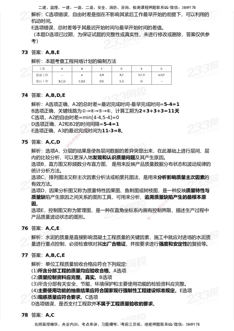 233-管理-历年真题-2020-2025_2026年一级建造师_2026年一建管理_2026年一建管理SVIP_2026一建管理SVIP_01-精华文档✿电子教材✿历年真题_02-历年真题PDF