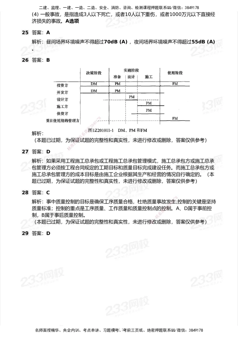 233-管理-历年真题-2020-2025_2026年一级建造师_2026年一建管理_2026年一建管理SVIP_2026一建管理SVIP_01-精华文档✿电子教材✿历年真题_02-历年真题PDF