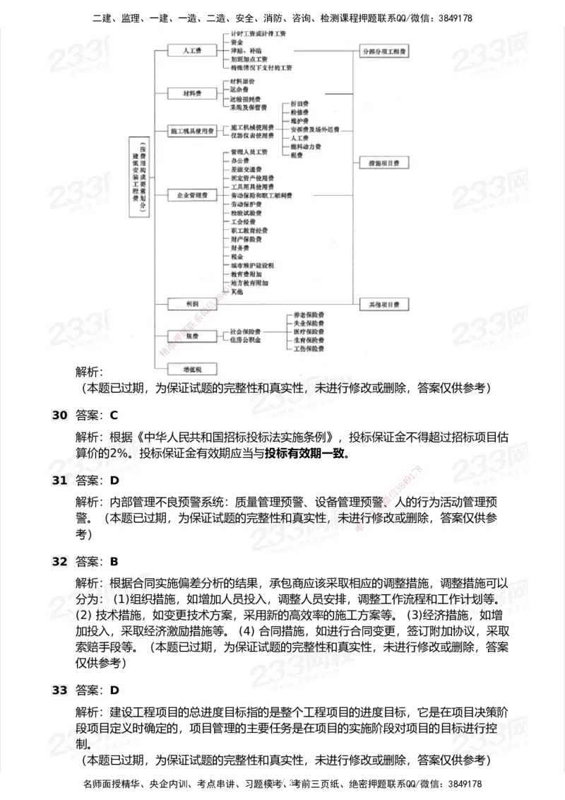 233-管理-历年真题-2020-2025_2026年一级建造师_2026年一建管理_2026年一建管理SVIP_2026一建管理SVIP_01-精华文档✿电子教材✿历年真题_02-历年真题PDF