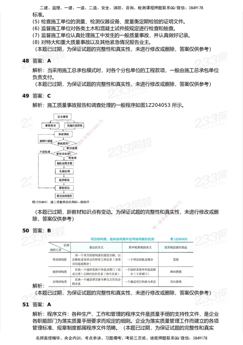 233-管理-历年真题-2020-2025_2026年一级建造师_2026年一建管理_2026年一建管理SVIP_2026一建管理SVIP_01-精华文档✿电子教材✿历年真题_02-历年真题PDF