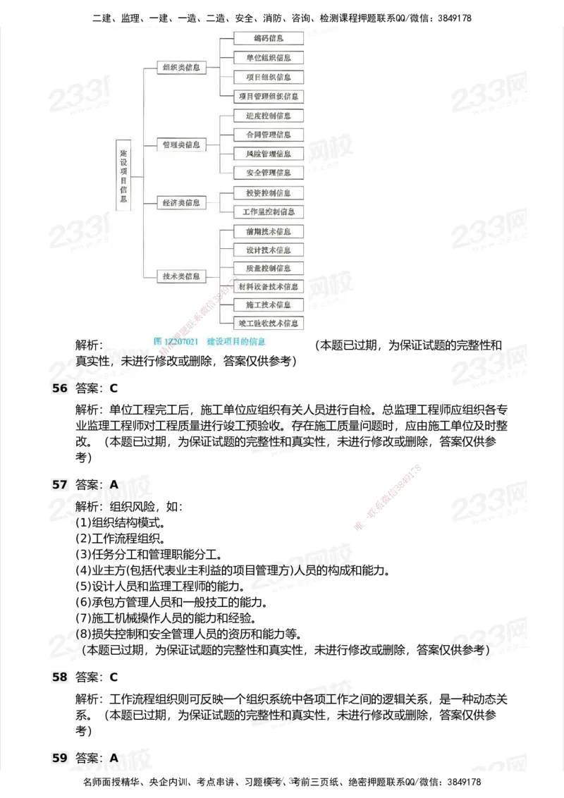 233-管理-历年真题-2020-2025_2026年一级建造师_2026年一建管理_2026年一建管理SVIP_2026一建管理SVIP_01-精华文档✿电子教材✿历年真题_02-历年真题PDF