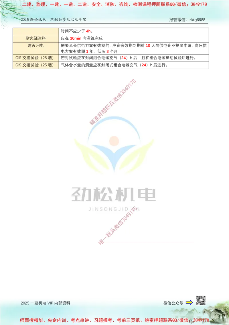 01-2025一建时间数据答案_2026年一级建造师_2026年一建机电_2025年一建机电SVIP_02-基础精讲✿高端面授✿深度强化_30-机电《全系VIP班》劲松SMR_数据总结