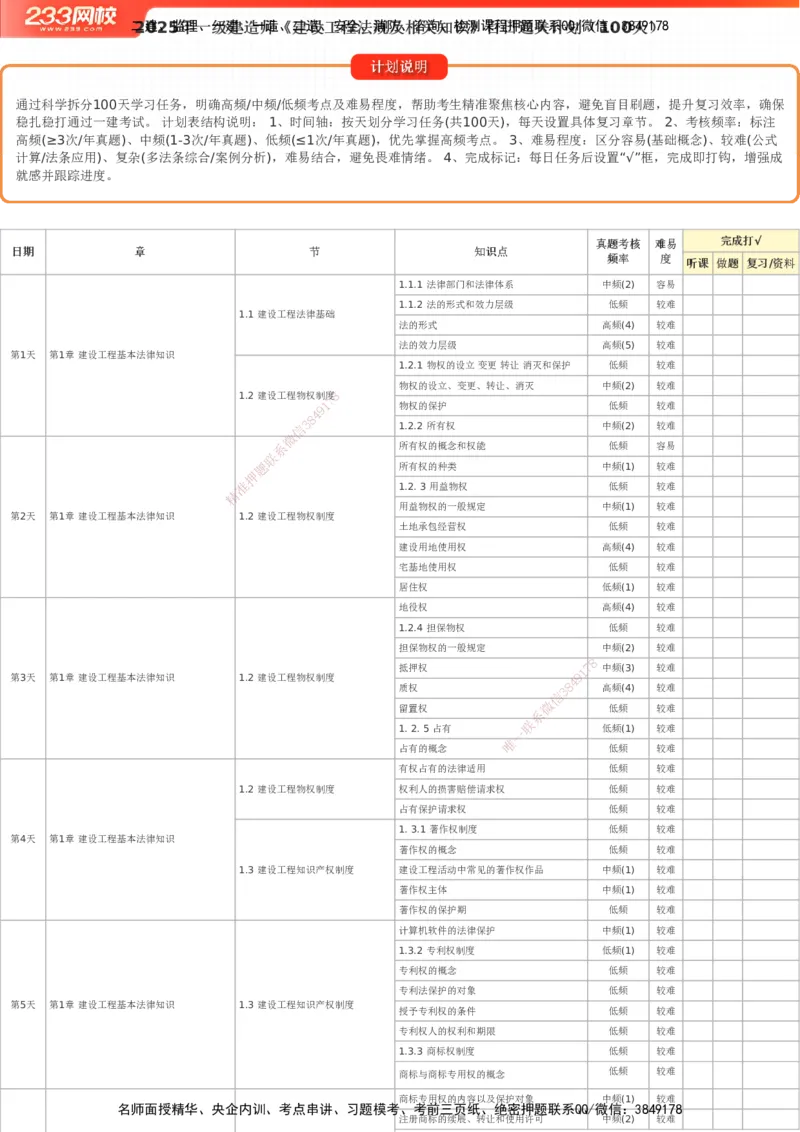 233-法规-百日通关计划表_2026年一建法规_2025年一建法规SVIP_01-精华文档✿电子教材✿历年真题_50-法规《百日通关+三星考题+易错真题》233