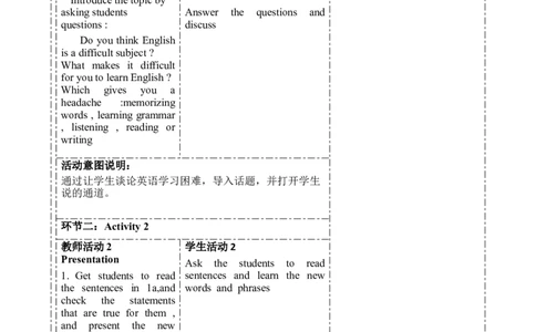 SectionB(1a-1e)大单元教学+课时设计Unit1Howcanwebecomegoodlearners_初中英语新版_最新人教版英语九年级全册_新更新初中英语9全_01课件+教案