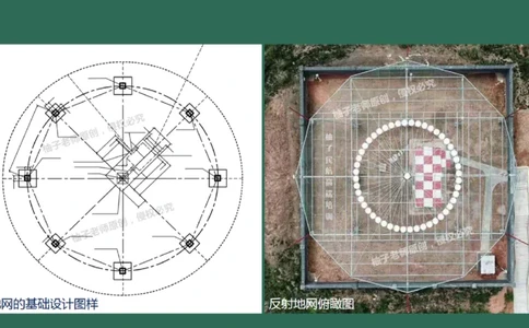 030（全向信标的安装）_2026年一级建造师_2026年一建民航_2025年一建民航SVIP_02-基础精讲✿高端面授✿深度强化_05-民航《教材精讲班》柚子SMR推荐_彩色