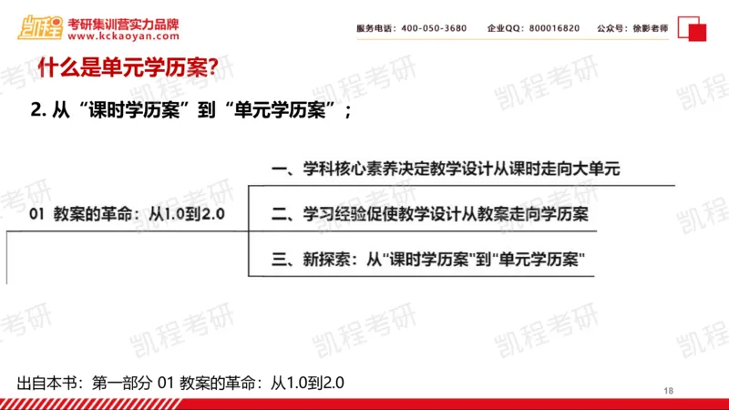 第18讲：《教案的革命2.0：普通高中大单元学历案设计》_26考研复试_复试网课（最新版，含机构讲义）_04.2026教育类复试课程_01.复试指导讲义_01名著导读课件