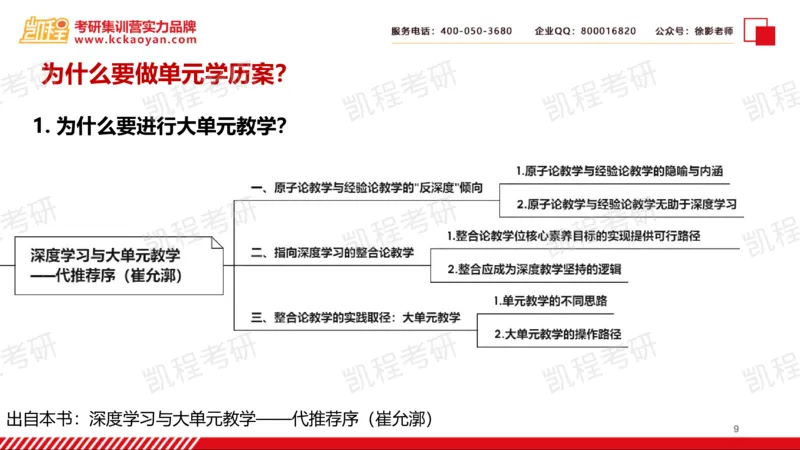 第18讲：《教案的革命2.0：普通高中大单元学历案设计》_26考研复试_复试网课（最新版，含机构讲义）_04.2026教育类复试课程_01.复试指导讲义_01名著导读课件