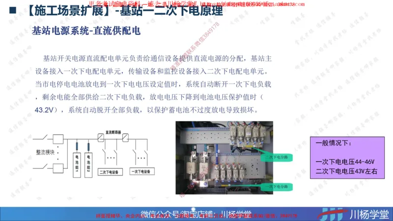06-实操素材通信电源工程施工技术_2026年一级建造师_2026年一建通信_2025年一建通信SVIP_02-基础精讲✿高端面授✿深度强化_06-通信《全系VIP班》川杨SMR推荐