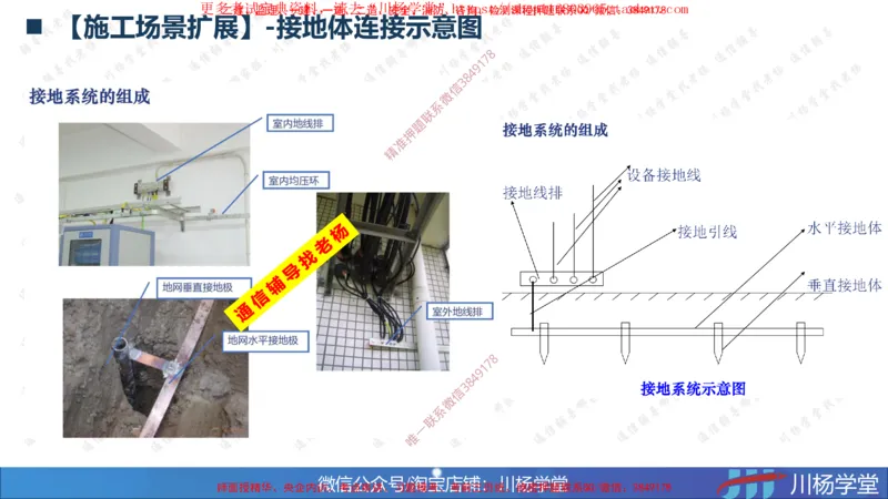 06-实操素材通信电源工程施工技术_2026年一级建造师_2026年一建通信_2025年一建通信SVIP_02-基础精讲✿高端面授✿深度强化_06-通信《全系VIP班》川杨SMR推荐