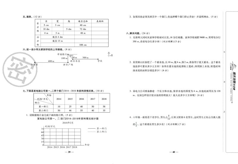 《期末冲刺优选卷》五年级下册数学北师版_2024年人教版小学数学一二三四五六年级上册下册期中期末试a0747_小学全科《同步练习+精品试卷》打包下载（1-6年级单元月考期中期末试卷）