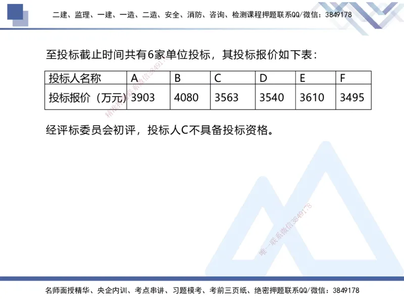 06.2025张芬-实务带练拔分营-水利实务6_2026年一级建造师_2026年一建水利_2025年一建水利SVIP_04-冲刺串讲✿考点强化✿小灶集训_34-水利《实务带练拔分》张芬HX_讲义