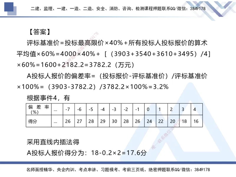 06.2025张芬-实务带练拔分营-水利实务6_2026年一级建造师_2026年一建水利_2025年一建水利SVIP_04-冲刺串讲✿考点强化✿小灶集训_34-水利《实务带练拔分》张芬HX_讲义