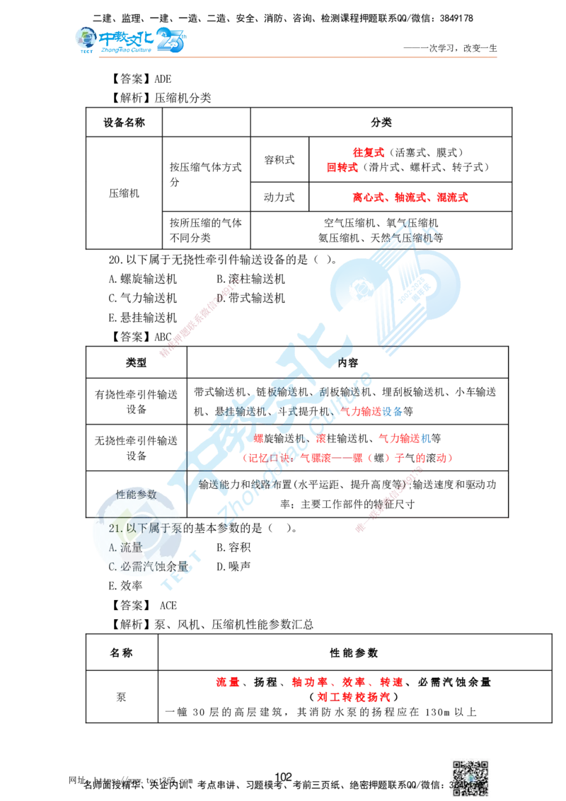 02.25一建机电实务-选择题（查漏补缺）_2026年一级建造师_2026年一建机电_2025年一建机电SVIP_04-冲刺串讲✿考点强化✿小灶集训_46-机电《冲刺面授班》刘建军ZJ_课程讲义