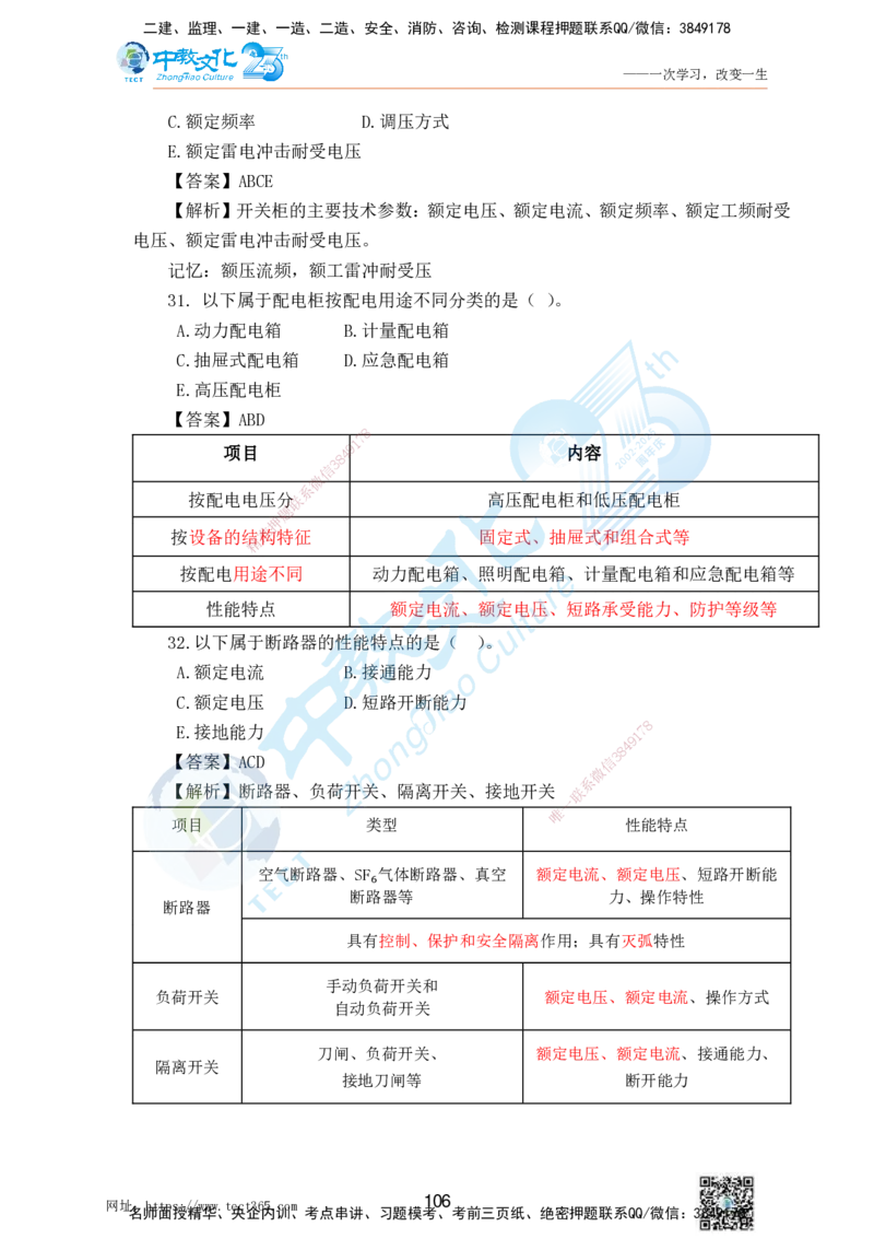 02.25一建机电实务-选择题（查漏补缺）_2026年一级建造师_2026年一建机电_2025年一建机电SVIP_04-冲刺串讲✿考点强化✿小灶集训_46-机电《冲刺面授班》刘建军ZJ_课程讲义