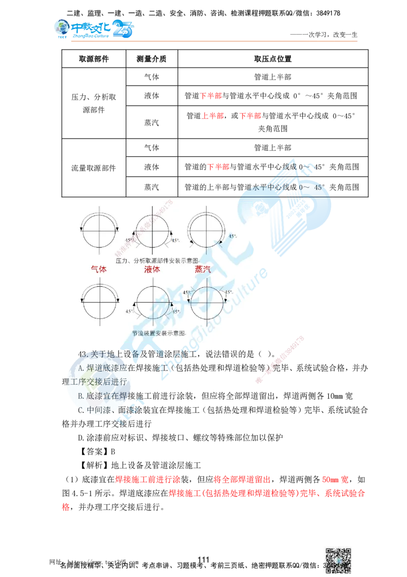 02.25一建机电实务-选择题（查漏补缺）_2026年一级建造师_2026年一建机电_2025年一建机电SVIP_04-冲刺串讲✿考点强化✿小灶集训_46-机电《冲刺面授班》刘建军ZJ_课程讲义