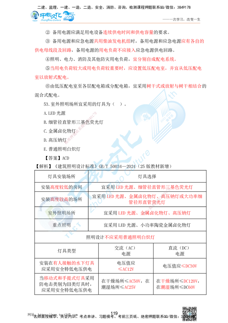 02.25一建机电实务-选择题（查漏补缺）_2026年一级建造师_2026年一建机电_2025年一建机电SVIP_04-冲刺串讲✿考点强化✿小灶集训_46-机电《冲刺面授班》刘建军ZJ_课程讲义