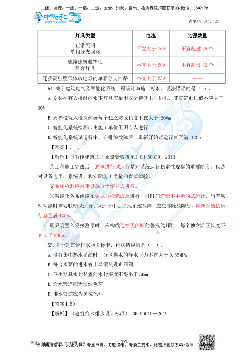 02.25一建机电实务-选择题（查漏补缺）_2026年一级建造师_2026年一建机电_2025年一建机电SVIP_04-冲刺串讲✿考点强化✿小灶集训_46-机电《冲刺面授班》刘建军ZJ_课程讲义
