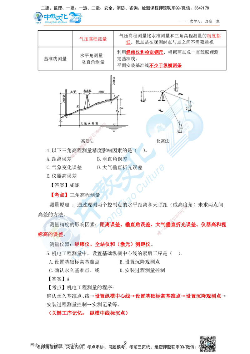 02.25一建机电实务-选择题（查漏补缺）_2026年一级建造师_2026年一建机电_2025年一建机电SVIP_04-冲刺串讲✿考点强化✿小灶集训_46-机电《冲刺面授班》刘建军ZJ_课程讲义
