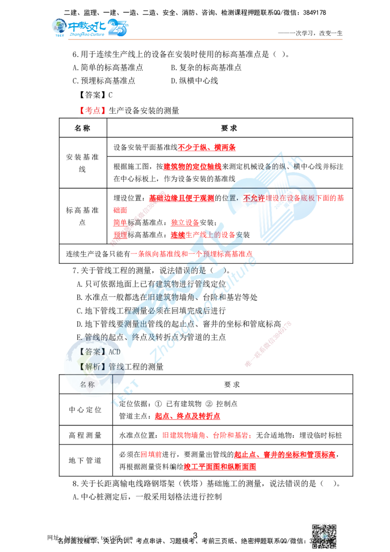 02.25一建机电实务-选择题（查漏补缺）_2026年一级建造师_2026年一建机电_2025年一建机电SVIP_04-冲刺串讲✿考点强化✿小灶集训_46-机电《冲刺面授班》刘建军ZJ_课程讲义