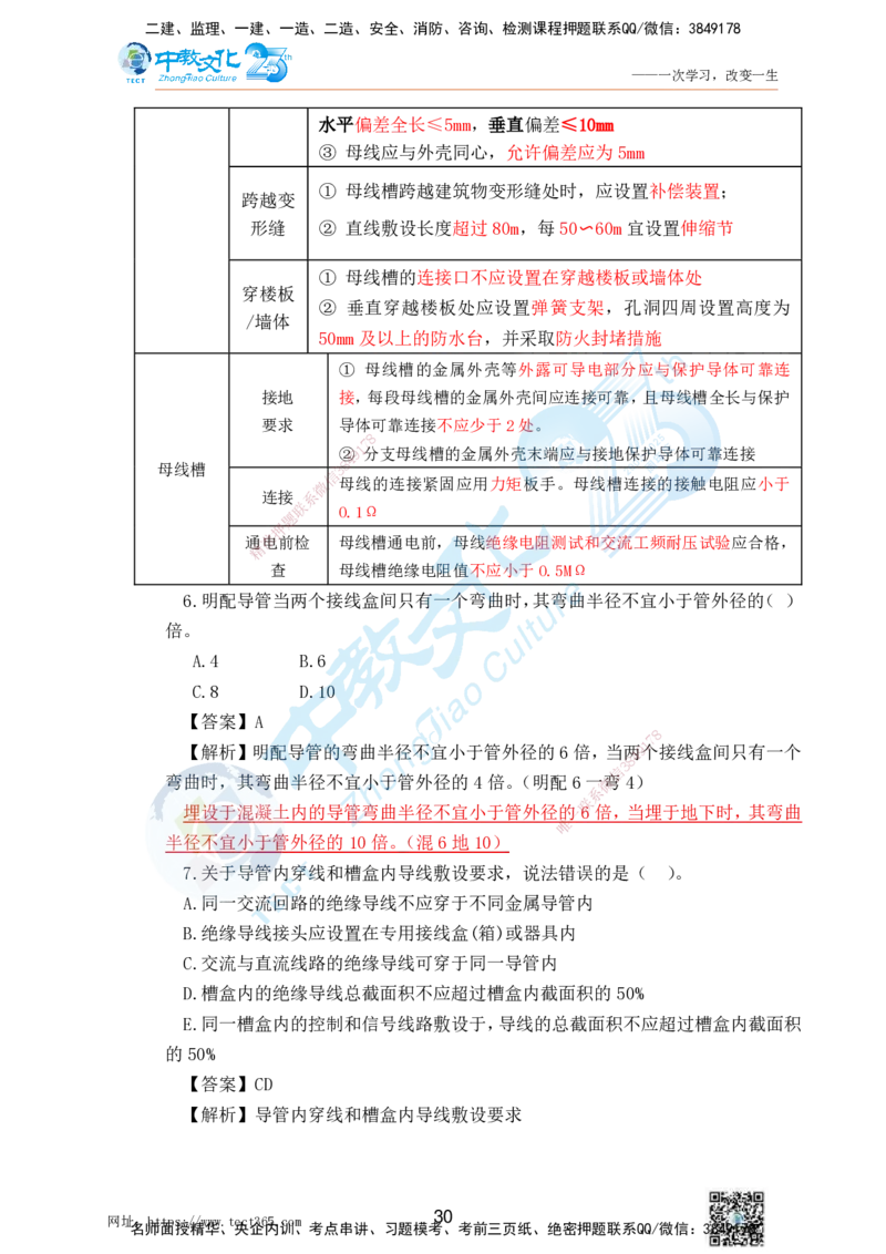 02.25一建机电实务-选择题（查漏补缺）_2026年一级建造师_2026年一建机电_2025年一建机电SVIP_04-冲刺串讲✿考点强化✿小灶集训_46-机电《冲刺面授班》刘建军ZJ_课程讲义