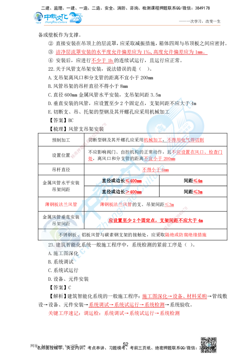 02.25一建机电实务-选择题（查漏补缺）_2026年一级建造师_2026年一建机电_2025年一建机电SVIP_04-冲刺串讲✿考点强化✿小灶集训_46-机电《冲刺面授班》刘建军ZJ_课程讲义
