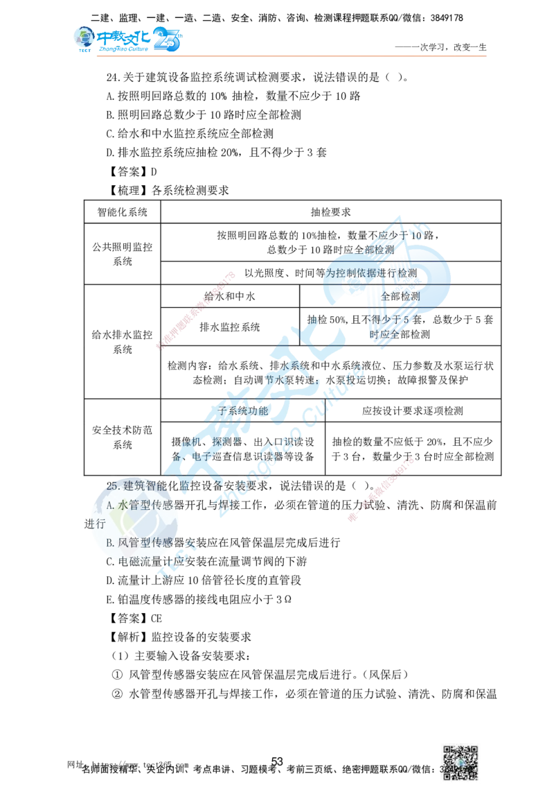 02.25一建机电实务-选择题（查漏补缺）_2026年一级建造师_2026年一建机电_2025年一建机电SVIP_04-冲刺串讲✿考点强化✿小灶集训_46-机电《冲刺面授班》刘建军ZJ_课程讲义