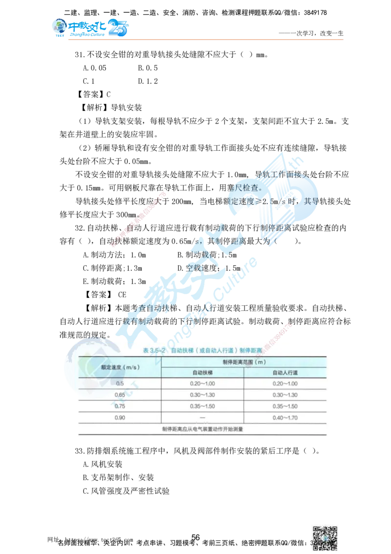 02.25一建机电实务-选择题（查漏补缺）_2026年一级建造师_2026年一建机电_2025年一建机电SVIP_04-冲刺串讲✿考点强化✿小灶集训_46-机电《冲刺面授班》刘建军ZJ_课程讲义