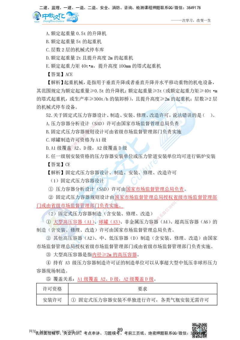 02.25一建机电实务-选择题（查漏补缺）_2026年一级建造师_2026年一建机电_2025年一建机电SVIP_04-冲刺串讲✿考点强化✿小灶集训_46-机电《冲刺面授班》刘建军ZJ_课程讲义