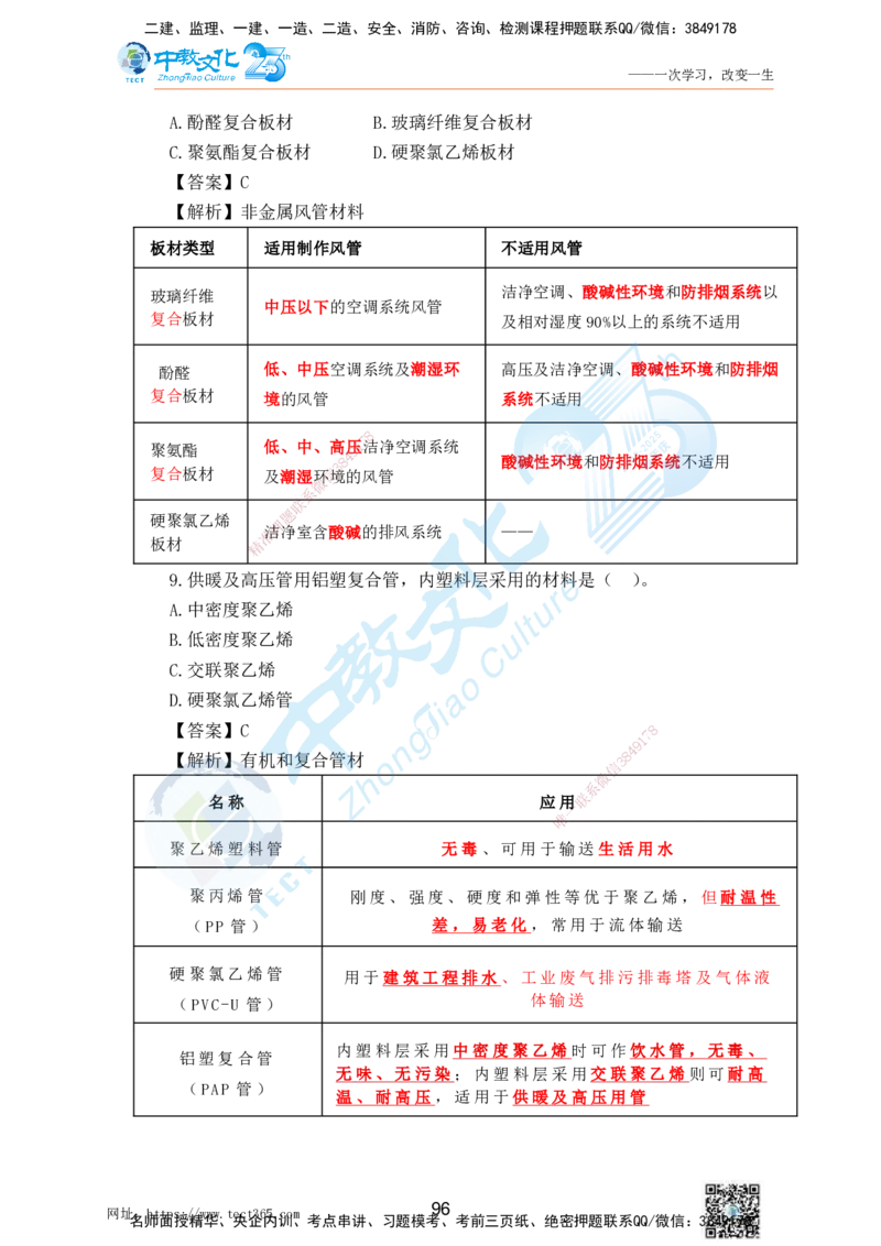 02.25一建机电实务-选择题（查漏补缺）_2026年一级建造师_2026年一建机电_2025年一建机电SVIP_04-冲刺串讲✿考点强化✿小灶集训_46-机电《冲刺面授班》刘建军ZJ_课程讲义