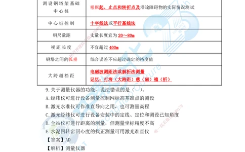 02.25一建机电实务-选择题（查漏补缺）_2026年一级建造师_2026年一建机电_2025年一建机电SVIP_04-冲刺串讲✿考点强化✿小灶集训_46-机电《冲刺面授班》刘建军ZJ_课程讲义