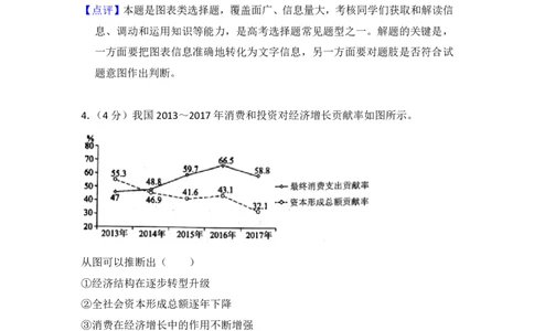 2018年高考政治试卷（新课标Ⅰ）（解析卷）_政治历年高考真题_新&middot;PDF版2008-2025&middot;高考政治真题_政治（按年份分类）2008-2025_2018&middot;政治高考真题