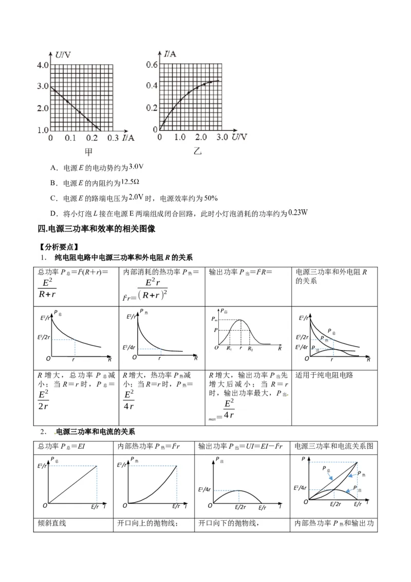 专题05电路中的图像（原卷版）_2025高中物理模型方法技巧高三复习专题练习讲义_高考物理图像与方法