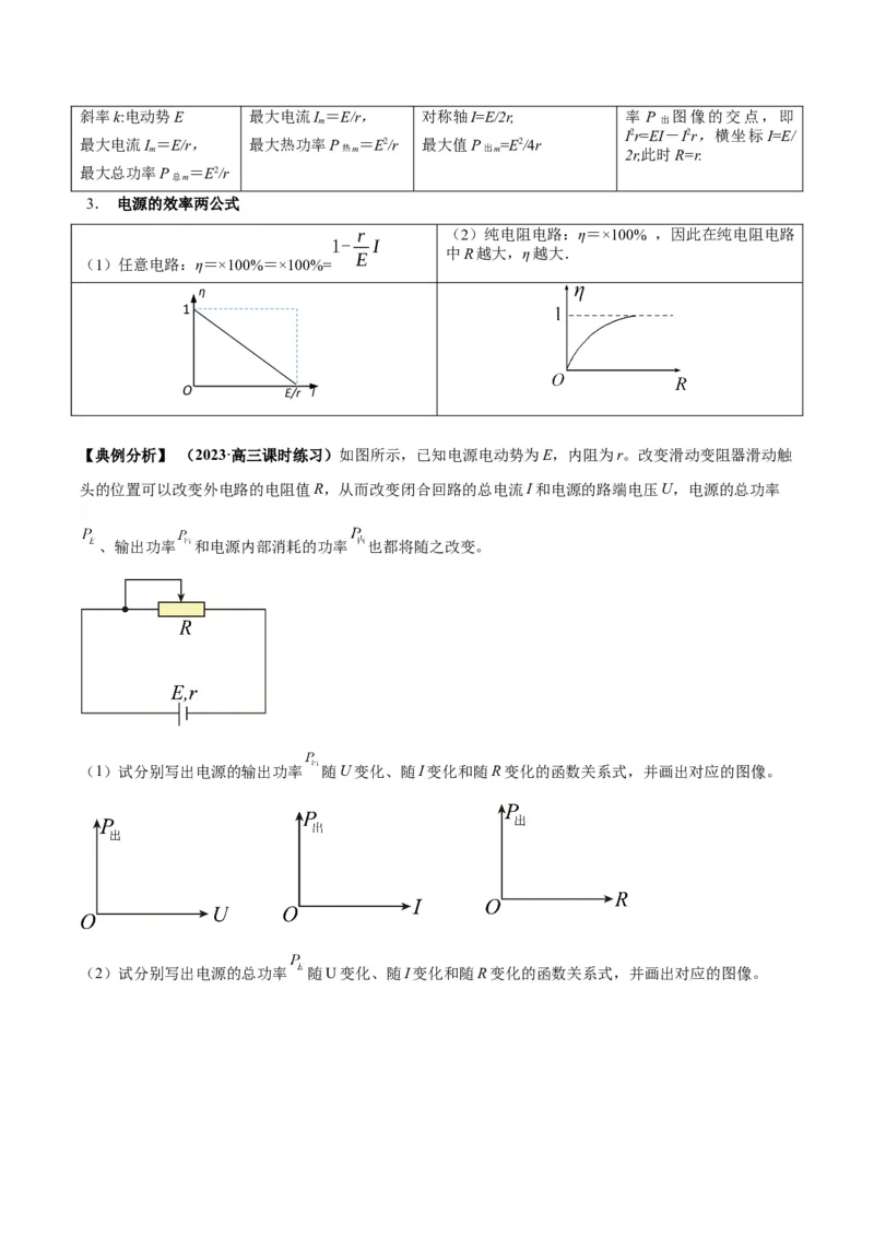 专题05电路中的图像（原卷版）_2025高中物理模型方法技巧高三复习专题练习讲义_高考物理图像与方法