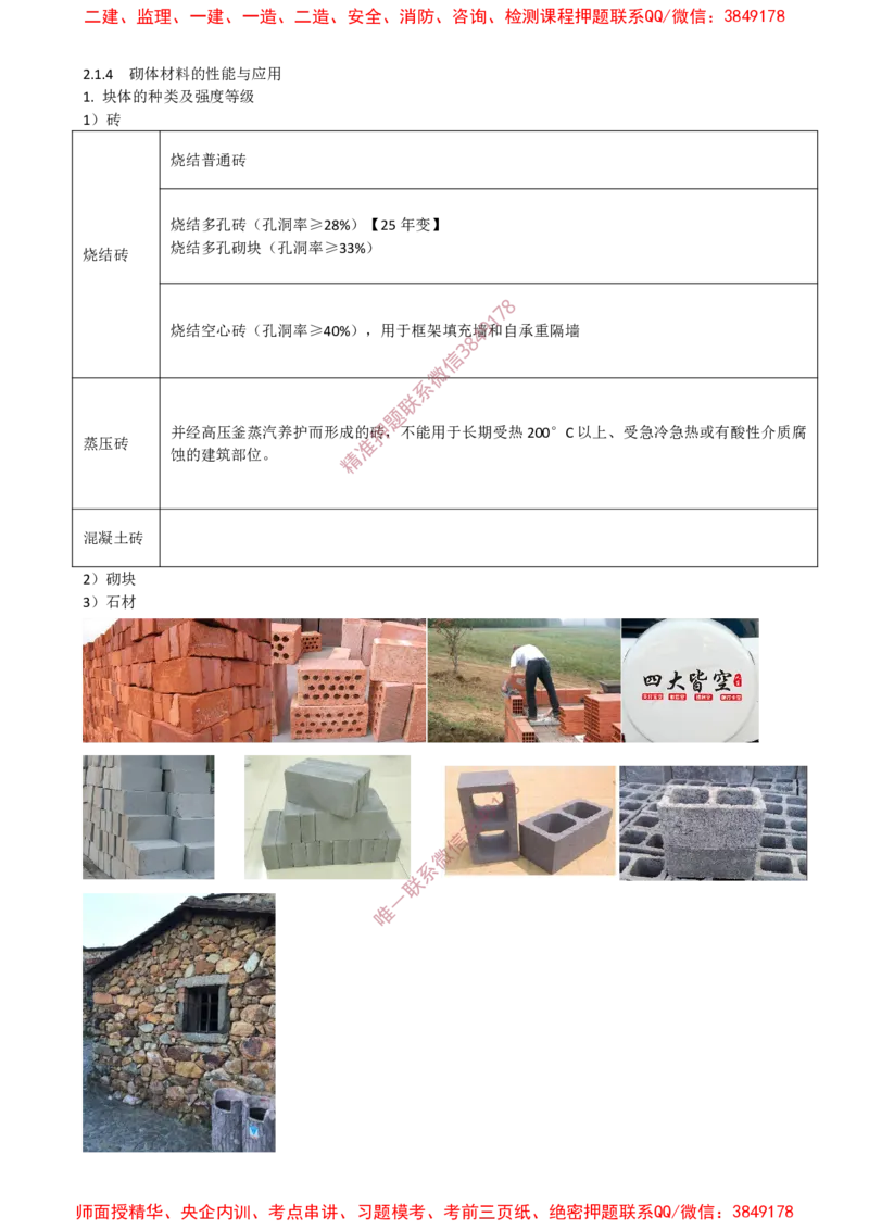 07.18-第1篇-第2章-2.1.4-砌体材料的性能与应用_2026年一级建造师_2026年一建建筑_2025年一建建筑SVIP_02-基础精讲✿高端面授✿深度强化_22-建筑《教材精讲班》金月SMR推荐