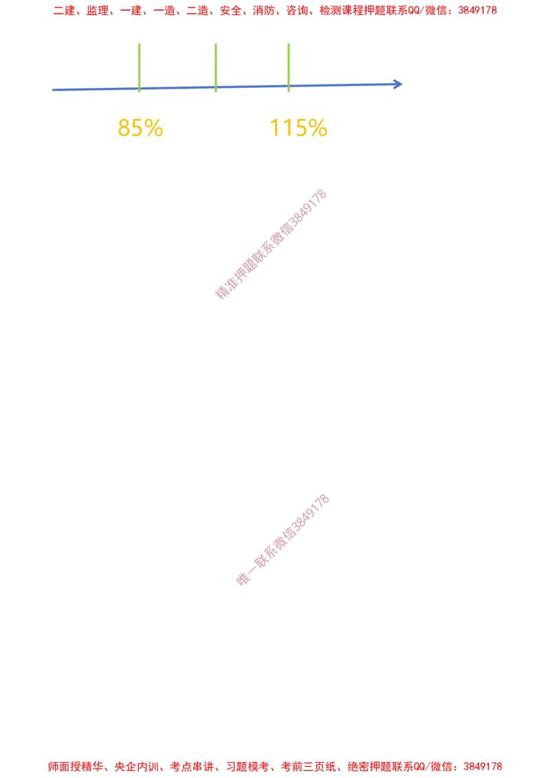 07.18-第1篇-第2章-2.1.4-砌体材料的性能与应用_2026年一级建造师_2026年一建建筑_2025年一建建筑SVIP_02-基础精讲✿高端面授✿深度强化_22-建筑《教材精讲班》金月SMR推荐