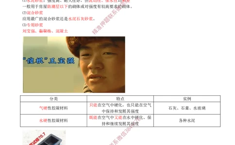 07.18-第1篇-第2章-2.1.4-砌体材料的性能与应用_2026年一级建造师_2026年一建建筑_2025年一建建筑SVIP_02-基础精讲✿高端面授✿深度强化_22-建筑《教材精讲班》金月SMR推荐